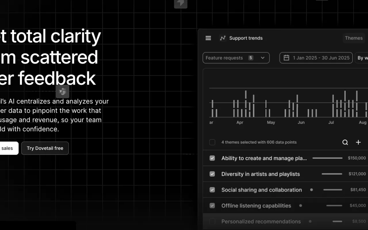 Anteprima di Dovetail, tool AI per elaborare dati e documenti